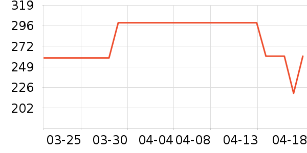 ��ʿ���鰮�����ʷ�۸�