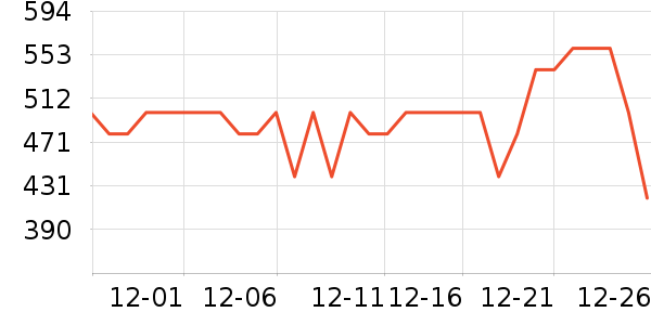 ���������ú���ʷ�۸�