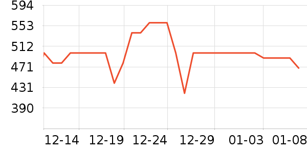 ���������ú���ʷ�۸�