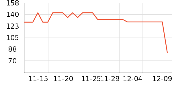 Ī����Ӥ��Ӫ����ʷ�۸�