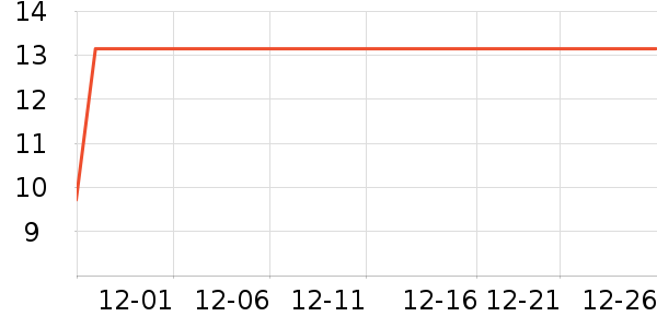 �ɰ���Ӥ��ʪ����ʷ�۸�