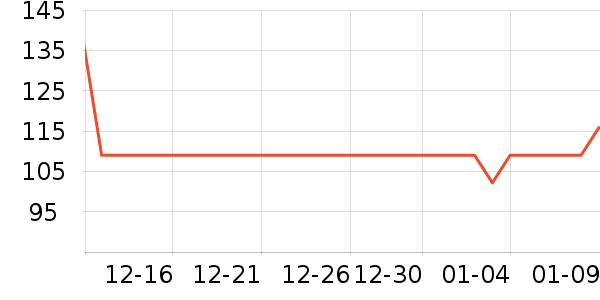 ������������������ʷ�۸�