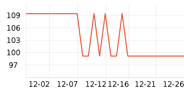 �������Ĥ������ʷ�۸�