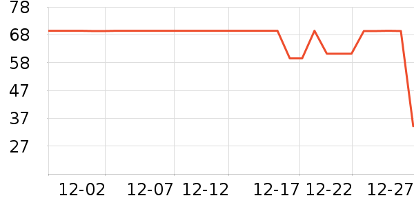 ��������������ʷ�۸�