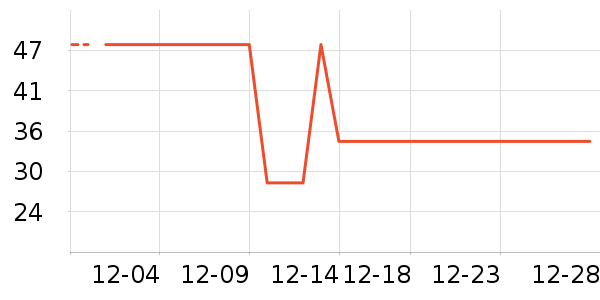 ��ӡ��Ʒ��ʿ�ڿ���ʷ�۸�