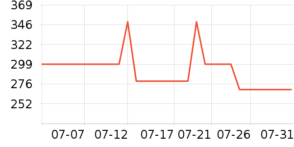 ����������װƤЬ��ʷ�۸�