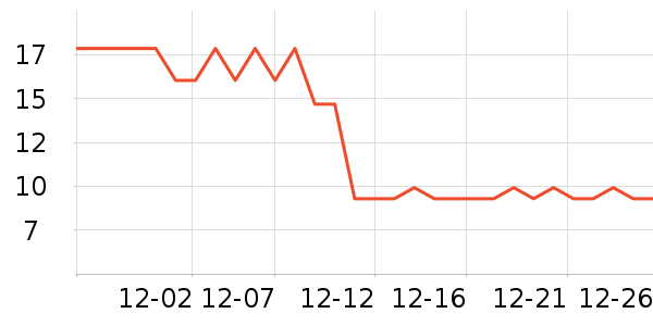 ����������ʳ��ʷ�۸�