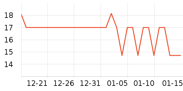 �䱦���ǹ���ʳ��ʷ�۸�