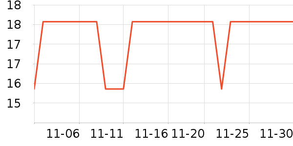 ���ϰ�ҩ������ʷ�۸�