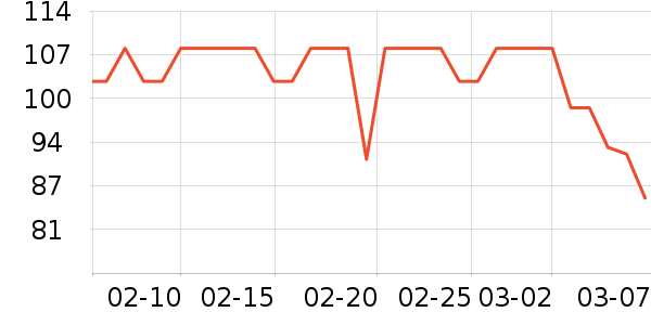 �ֿ��ֿ۱��±���ʷ�۸�