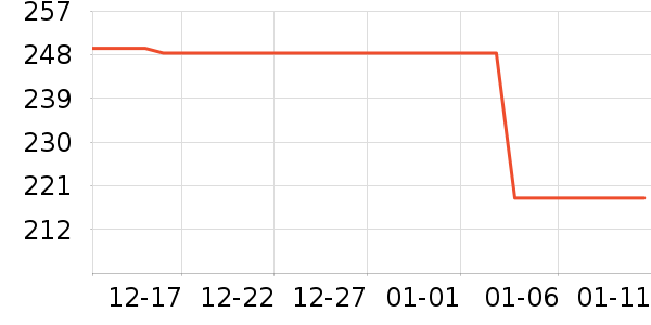 ֩������װƤЬ��ʷ�۸�