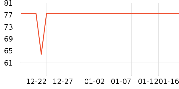 ���������ʴ���/������ʷ�۸�