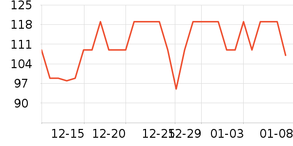 ���ƻƾ�/��������ʷ�۸�