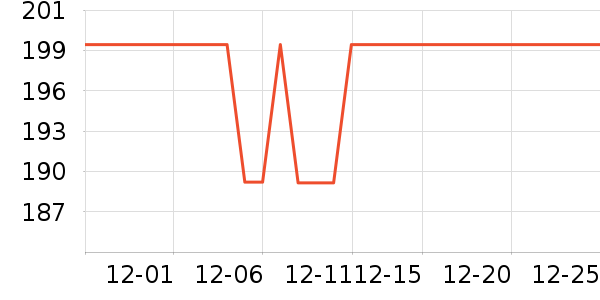 ������������������ʷ�۸�