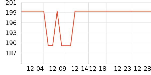 ������������������ʷ�۸�