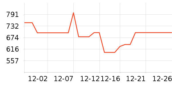 ���Ŀ��Ȼ���ʷ�۸�