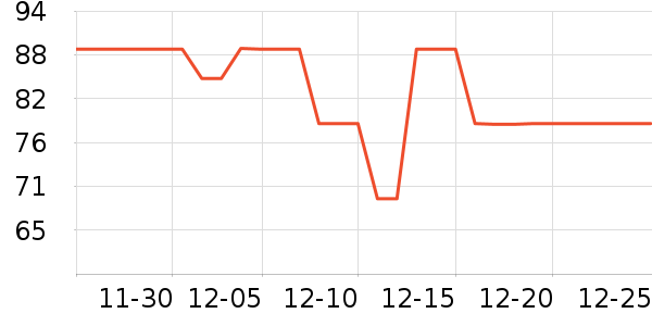 ���Ʒ��Զ�Ĥ��ʷ�۸�