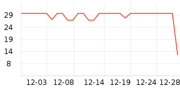 ���������������������ʷ�۸�