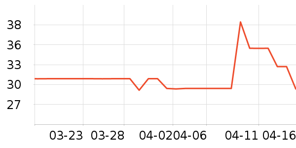 OUT-OF-OFFICE����/���߱���ʷ�۸�