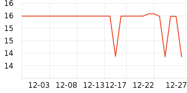 ����������̲�Ʒ��ʷ�۸�