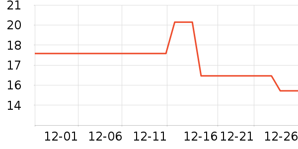 ��¹�滭������ʷ�۸�