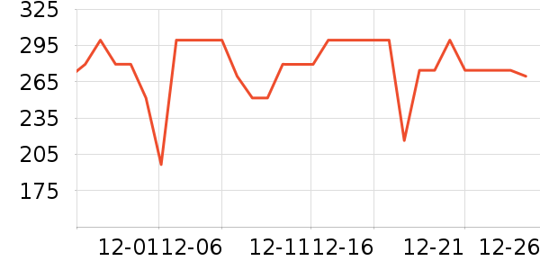 ��������ը����ʷ�۸�