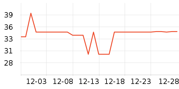 ���걾���ǩ��ʷ�۸�