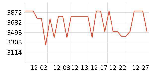 ƻ���ֻ���ʷ�۸�