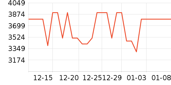 ƻ���ֻ���ʷ�۸�