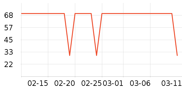 �ʾ��ɼ�����ʷ�۸�