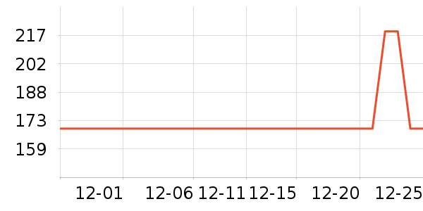 ��ʿ���ͯ���峵��ʷ�۸�