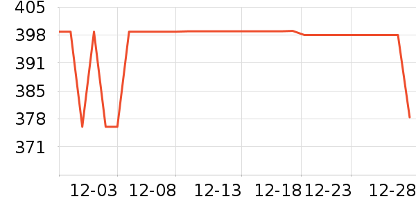 ��¹Ůʽ���޷���ʷ�۸�