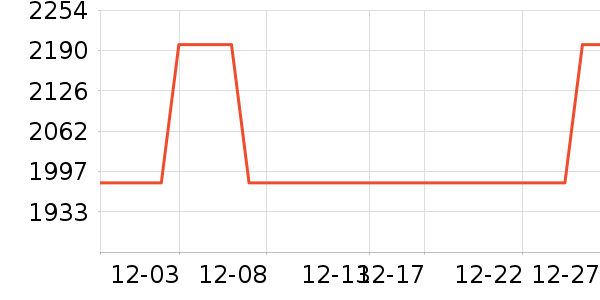 ��ʿHifi����/����/������ʷ�۸�