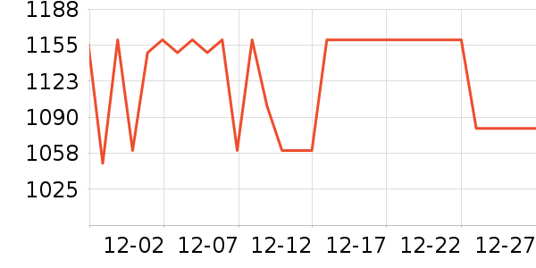 �ϰ¿ں���ʷ�۸�