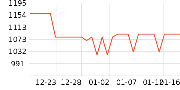 �ϰ¿ں���ʷ�۸�