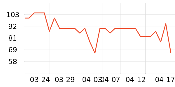 ϲ����Ƥ��������������ʷ�۸�