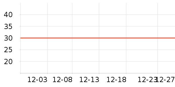 ��ʮ��������ʷ�۸�