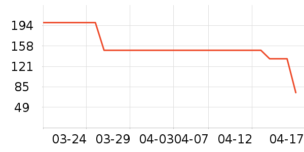 ����˯��/�Ҿӷ���װ��ʷ�۸�