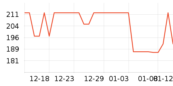 �ﱦ����ʪ��ʷ�۸�