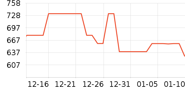 ��������̥��ʷ�۸�