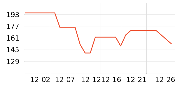 ɭɭˮ��������ʷ�۸�