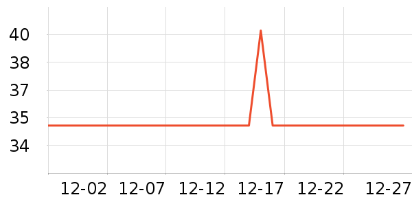 �����ɷ�����ʳ��ʷ�۸�