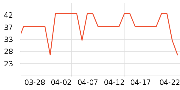 ��������������ʷ�۸�