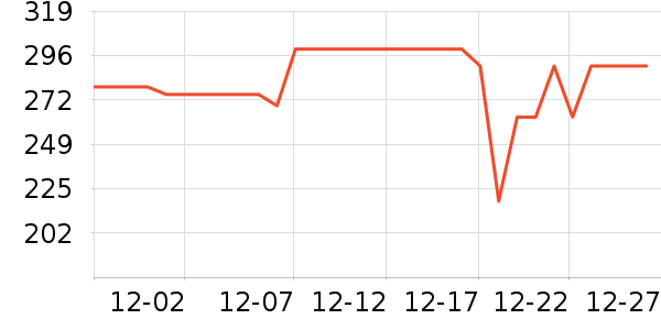 �����ֻ������/��������ʷ�۸�