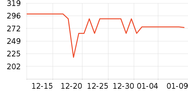 �����ֻ������/��������ʷ�۸�