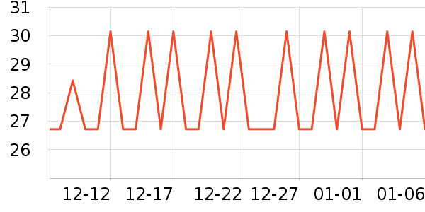 ������������/���߰���ʷ�۸�