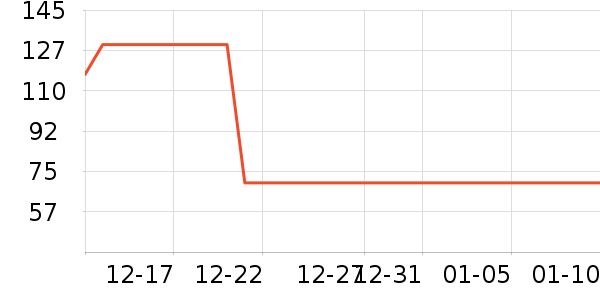 �Ͽ�ٯ�˶�����/��ͷ����ʷ�۸�