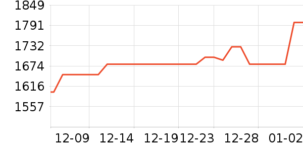 ƻ������������ʷ�۸�