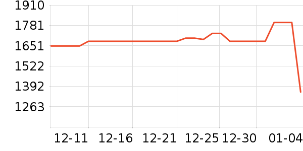 ƻ������������ʷ�۸�