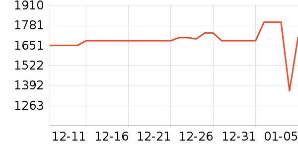 ƻ������������ʷ�۸�